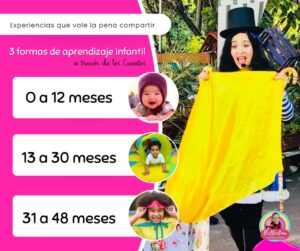 Aprendizaje infantil
